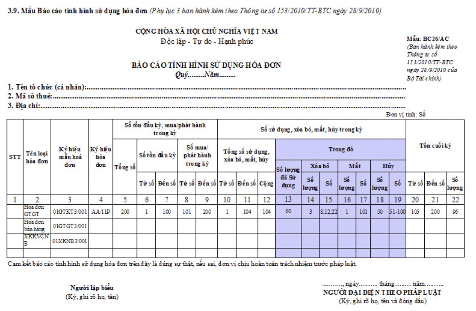 mau bao cao tinh hinh su dung hoa don - huy hoa don- xoa hoa don